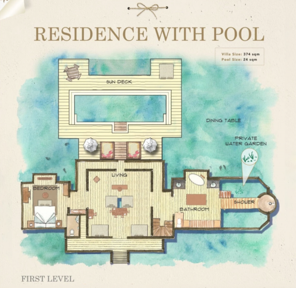 Residence With Pool, Gili Lankanfushi 5*